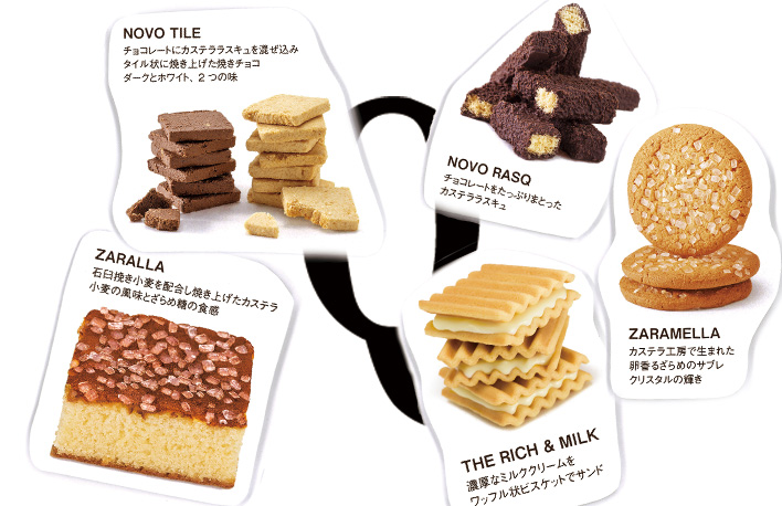 ガラリエQイメージ